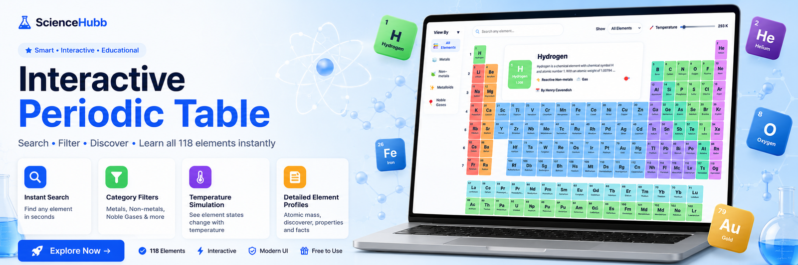 Interactive Periodic Table Tool