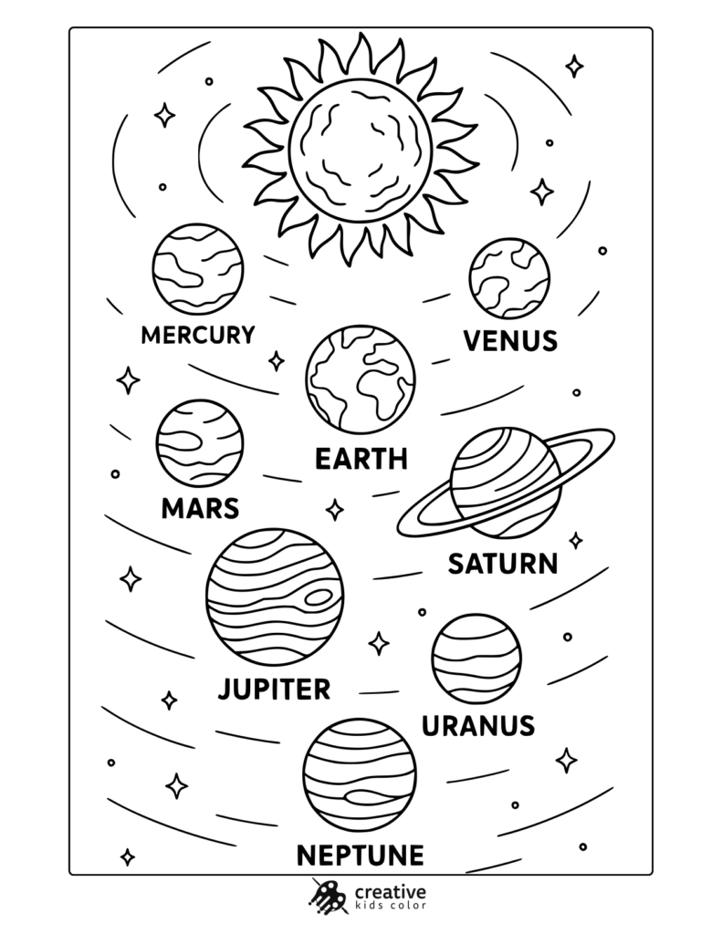 Free Solar System Coloring Page PDF – Download Printable Space Activity Sheet for Kids